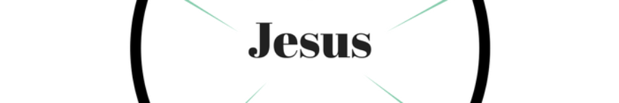 Christ at the center of a circle with friends, family, work, community and church outside the circle.