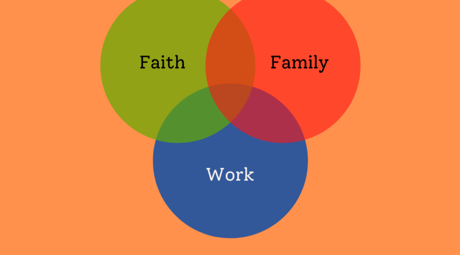 A venn diagram describing a father